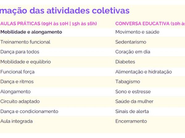 Projeto Cuidar leva atividades gratuitas de saúde e esporte para Caucaia do Alto